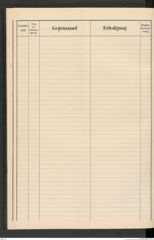 k.k. naturhistorisches Hofmuseum, Protokollbuch Intendanzakten 1911, Seite 32
